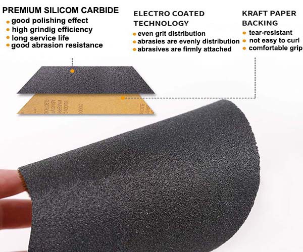 silicon carbide waterproof sandpaper.jpg