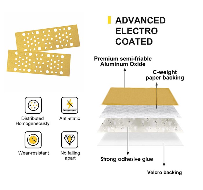 Abrasive sanding Sheets Abrasive sanding Sheets