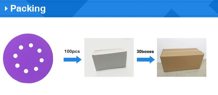 premium dry sandpaper abrasive disc