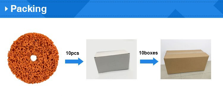 Clean strip disc center hole