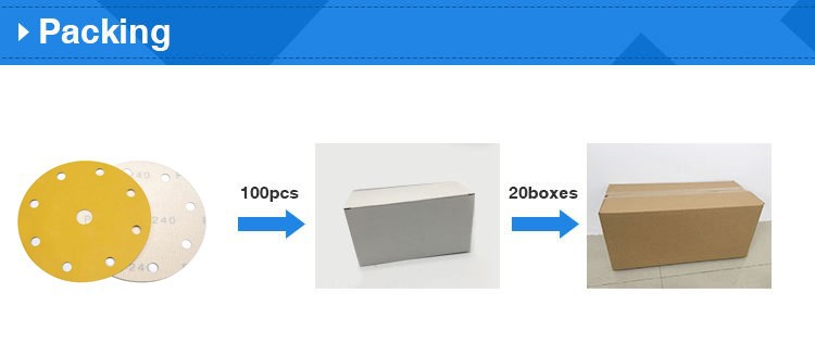 premium sanding paper disc