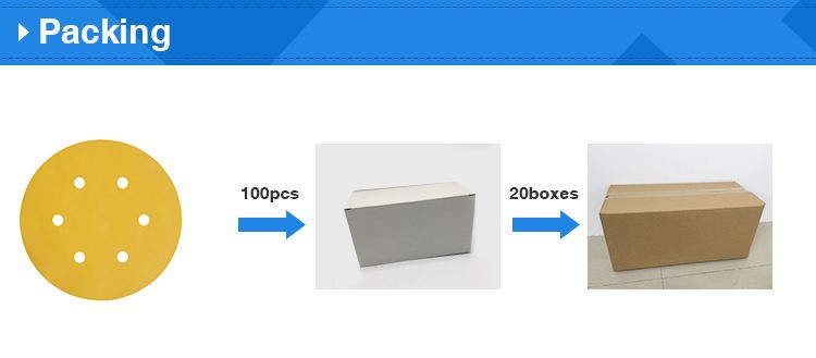 premium sanding paper disc